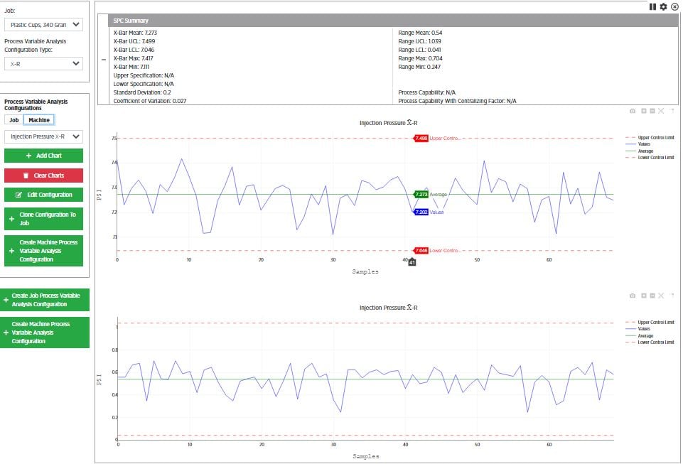 Production & Process Monitoring MES Solutions PlantStar